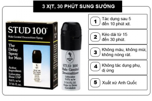 thuốc xịt stud 100 chính hãng được bán ở Garatevn